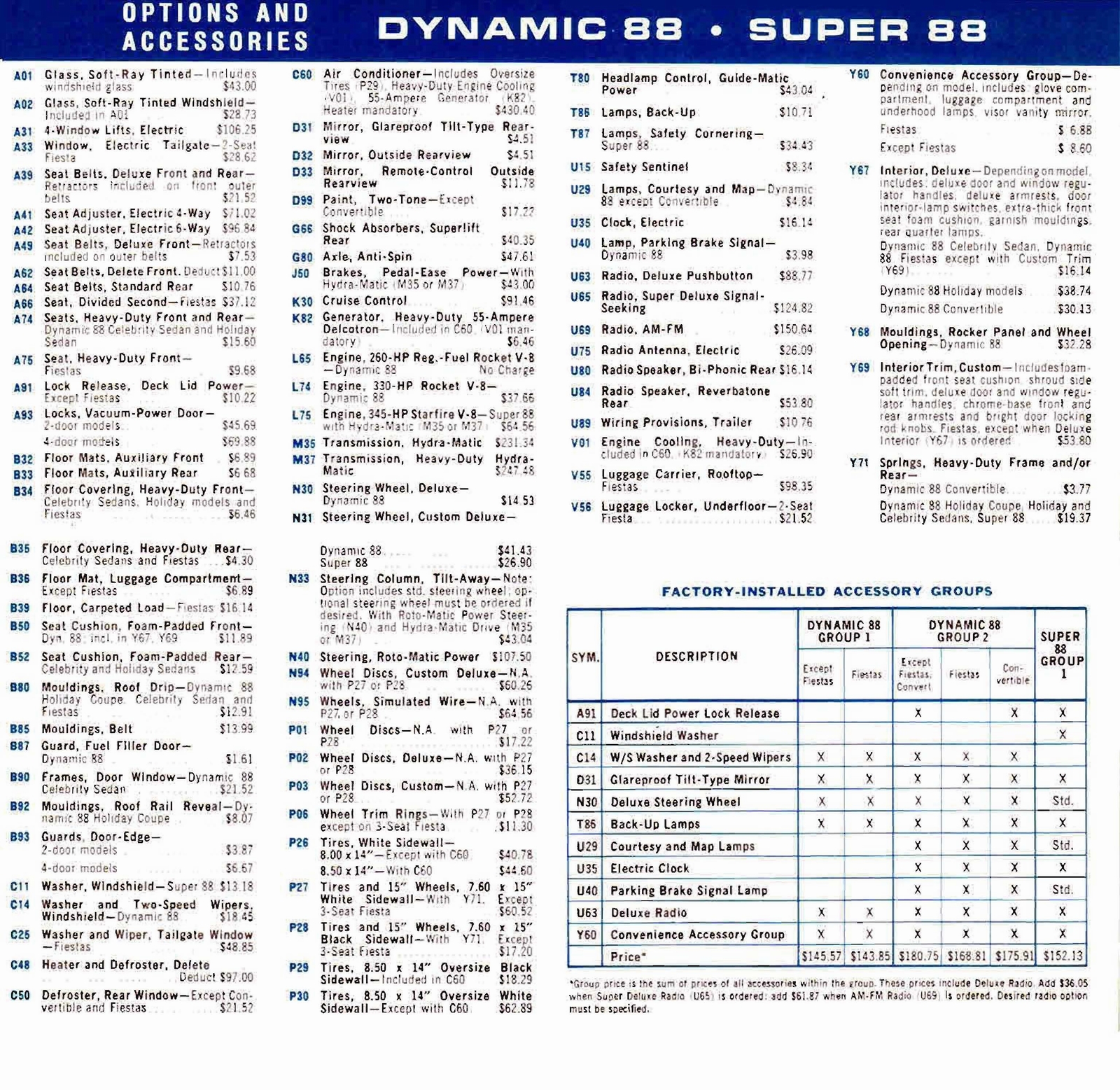 n_1964 Oldsmobile Salesmen's Specs-06.jpg